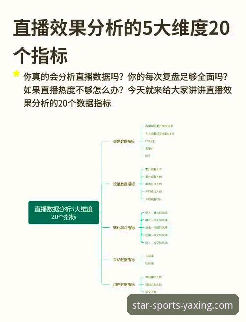 高清体育直播体验完整指南：从技术趋势到平台选择全解析